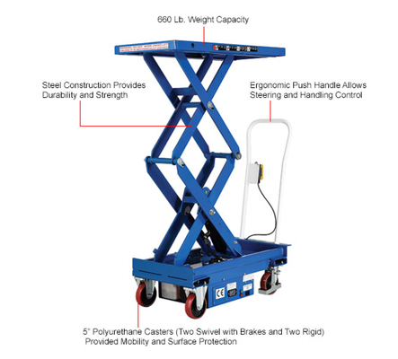 Einfach, tragbaren halb elektrischen Scherenhebebühne-Plattform-Wagen 500kgs zu benützen